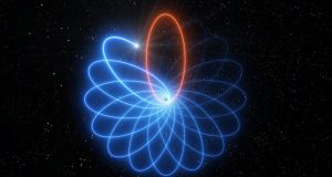 Very Large Telescope sees star dance around supermassive black hole proves Einstein right