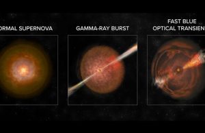 Astrophysicists capture new class of transient objects Astrophysicists capture new class of transient objects