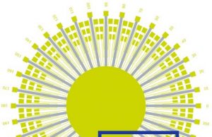 Electrons break rotational symmetry in exotic low-temp superconductor Electrons break rotational symmetry in exotic low temp superconductor
