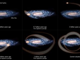 Galactic crash may have triggered solar system formation