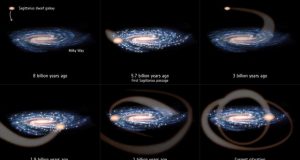 Galactic crash may have triggered solar system formation