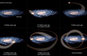 Galactic crash may have triggered solar system formation by European Space Agency Galactic crash may have triggered solar system formation