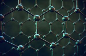 News story: New study reveals unexpected softness of bilayer graphene News story New study reveals unexpected softness of bilayer graphene