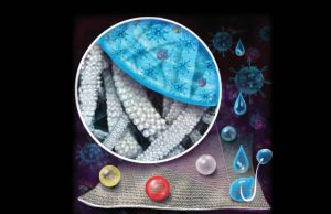 Researchers create durable, washable textile coating that can repel viruses Researchers create durable washable textile coating that can repel viruses