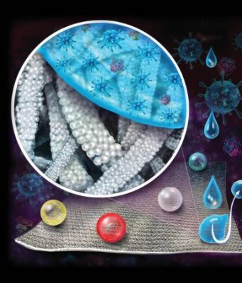 Researchers create durable, washable textile coating that can repel viruses Researchers create durable washable textile coating that can repel viruses