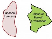 Researchers reveal largest and hottest shield volcano on Earth
