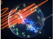 Scientists use light to accelerate supercurrents access forbidden light quantum world