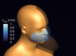 What fluid dynamics can explain about COVID 19 spread—and how to protect yourself