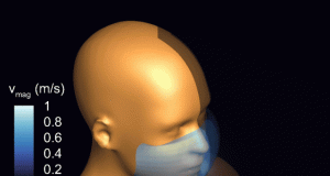 What fluid dynamics can explain about COVID 19 spread—and how to protect yourself