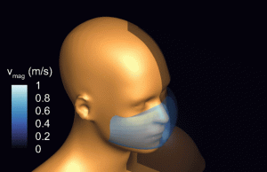 What fluid dynamics can explain about COVID-19 spread—and how to protect yourself What fluid dynamics can explain about COVID 19 spread—and how to protect yourself