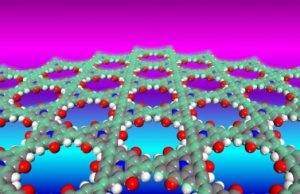 When predictions of theoretical chemists become reality When predictions of theoretical chemists become reality