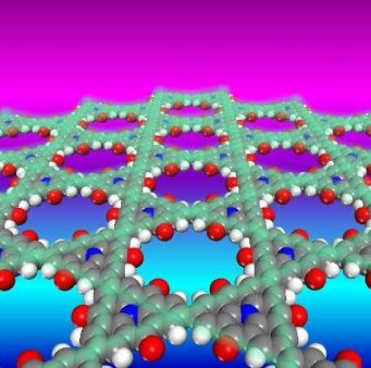 When predictions of theoretical chemists become reality