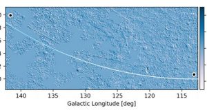 Astronomers discover 30 degree arc of ultraviolet emission centered on the Big Dipper
