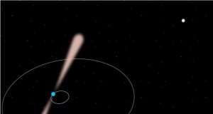 Astrophysicists confirm cornerstone of Einsteins Theory of Relativity
