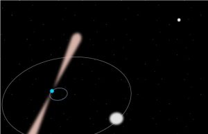 Astrophysicists confirm cornerstone of Einstein’s Theory of Relativity Astrophysicists confirm cornerstone of Einsteins Theory of Relativity