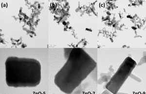 Engineers find neat way to turn waste carbon dioxide into useful material Engineers find neat way to turn waste carbon dioxide into useful material