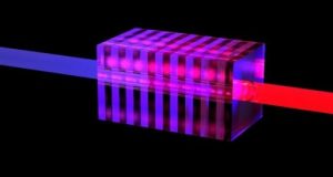 Fifty perfect photons for quantum supremacy
