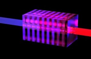Fifty perfect photons for ‘quantum supremacy’ Fifty perfect photons for quantum supremacy