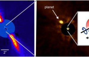 First measurement of spin-orbit alignment on planet Beta Pictoris b First measurement of spin orbit alignment on planet Beta Pictoris b
