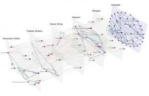 How conspiracy theories emerge—and how their storylines fall apart How conspiracy theories emerge—and how their storylines fall apart