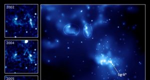 Innovative model provides insight into the behavior of the black hole at the center of our galaxy