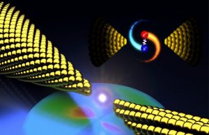 Physicists see surprisingly strong light, high heat from nanogaps between plasmonic electrodes Physicists see surprisingly strong light high heat from nanogaps between plasmonic electrodes