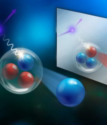 Physicists study mirror nuclei for precision theory test
