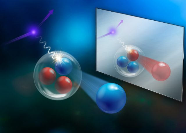 Physicists study mirror nuclei for precision theory test