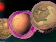 Presence of airborne dust could signify increased habitability of distant planets Presence of airborne dust could signify increased habitability of distant planets