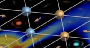 Quantum material research facilitates discovery of better materials that benefit our society