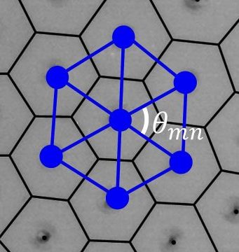 Researchers create active material out of microscopic spinning particles