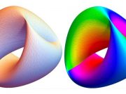 Teaching physics to neural networks removes chaos blindness