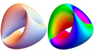 Teaching physics to neural networks removes chaos blindness