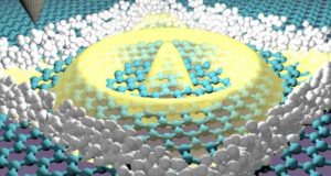 Team develops method for trapping elusive electrons