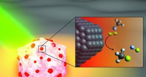 Team unveils catalyst that can break problematic C F bonds
