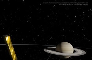 Titan is migrating away from Saturn 100 times faster than previously predicted Titan is migrating away from Saturn 100 times faster than previously predicted
