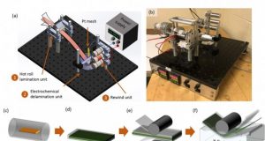 Transparent graphene electrodes might lead to new generation of solar cells