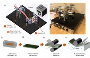 Transparent graphene electrodes might lead to new generation of solar cells Transparent graphene electrodes might lead to new generation of solar cells