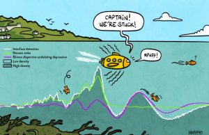 Behind the dead-water phenomenon Behind the dead water phenomenon