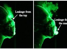 Face mask construction materials matter for containing coughing sneezing droplets