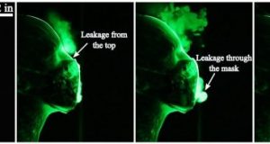 Face mask construction materials matter for containing coughing sneezing droplets