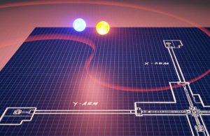 Finding NEMO: The future of gravitational-wave astronomy Finding NEMO The future of gravitational wave astronomy