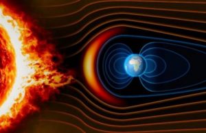 How does Earth sustain its magnetic field? How does Earth sustain its magnetic field