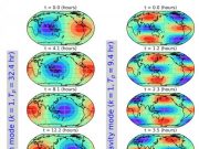 New study detects ringing of the global atmosphere