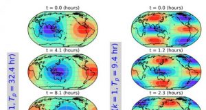New study detects ringing of the global atmosphere