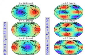 New study detects ringing of the global atmosphere New study detects ringing of the global atmosphere
