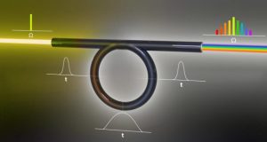 Project creates more powerful versatile ultrafast laser pulse