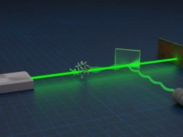Quantum negativity can power ultra precise measurements