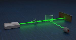 Quantum negativity can power ultra precise measurements