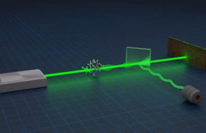 Quantum negativity can power ultra precise measurements